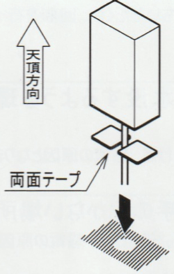 アンテナボックスから出ているケーブルが下向きになるように取付けてください